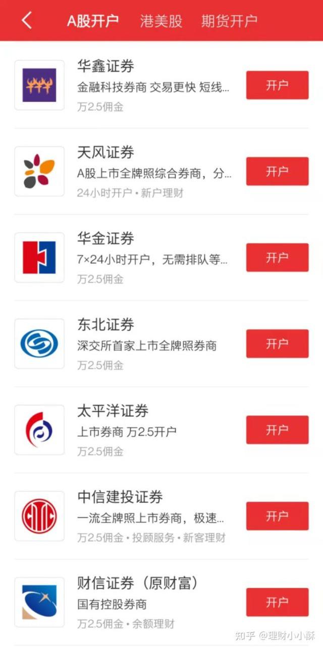 什么证券号(证券号是什么)