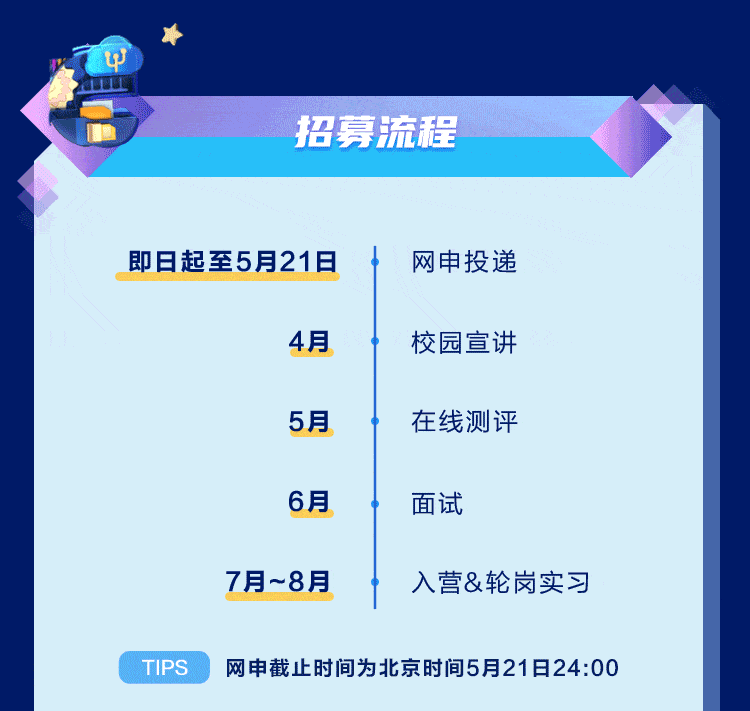 华泰证券实习(华泰证券上班怎么样)