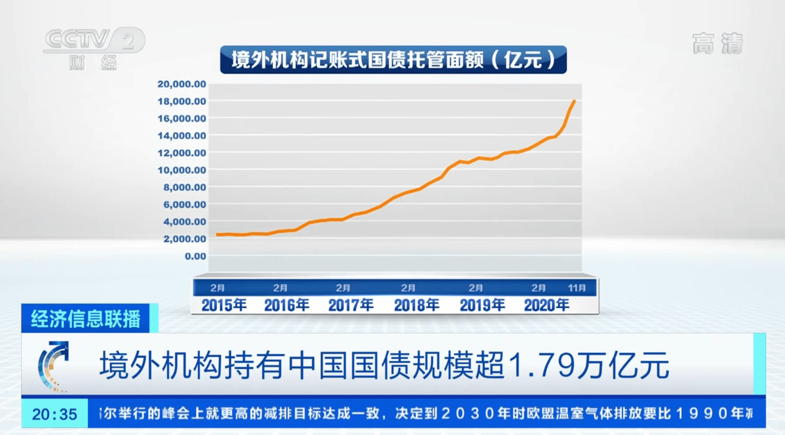 证券信息网(证券官方信息发布网)