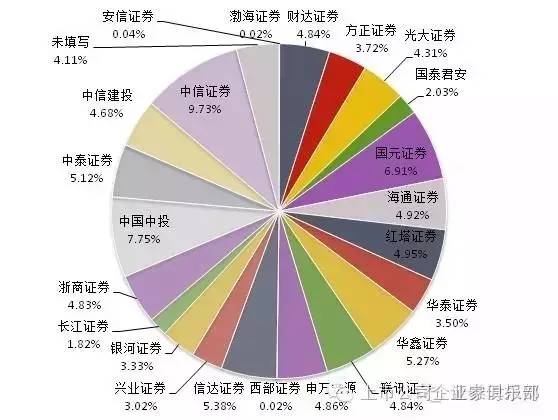 证券特点(证券特点及其含义)