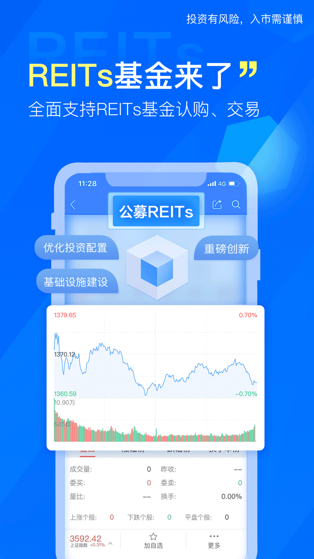 下载东北证券(下载东北证券融e通苹果)