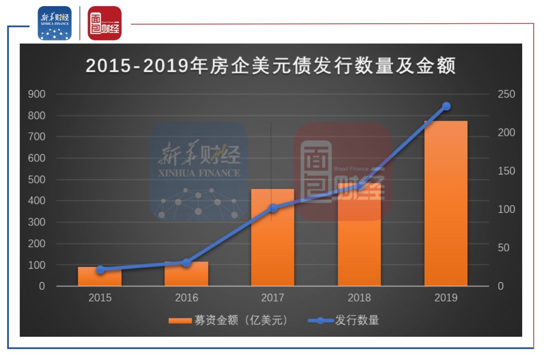 证券公司债(证券公司债属于金融债还是公司债)