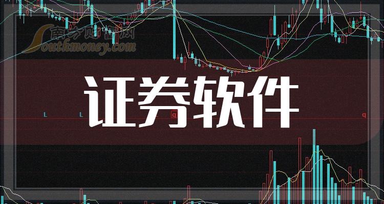 证券龙头股(证券龙头股排名前十)