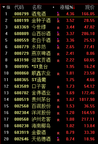 中信证券高端版(中信证券高端版使用)