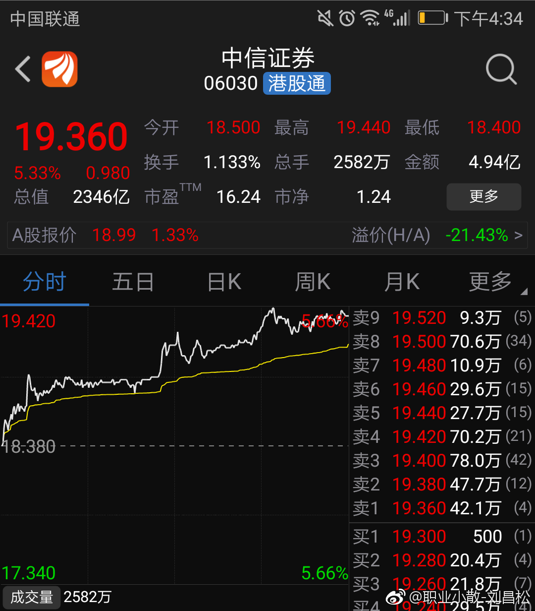 什么证券号(证券账号在哪开合适?)