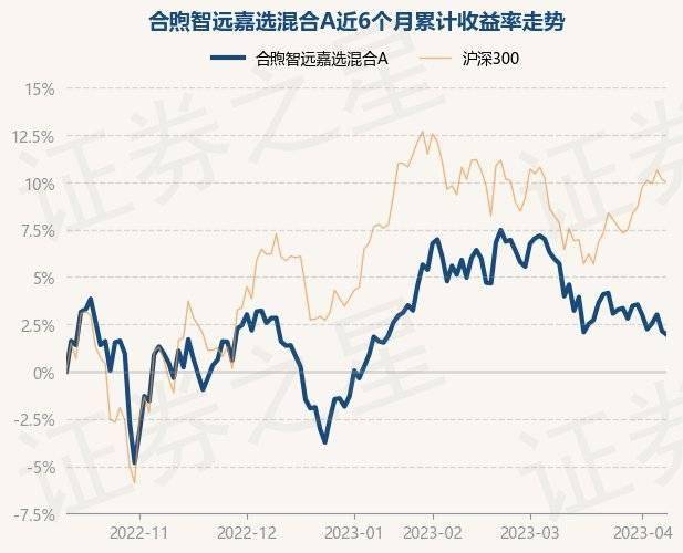 招商证券智远(招商证券智远一户通app下载)