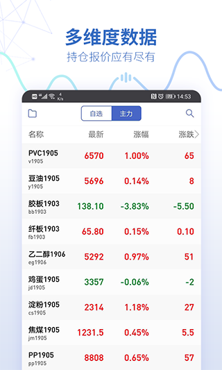 同花顺财通证券(同花顺财通证券经典版)