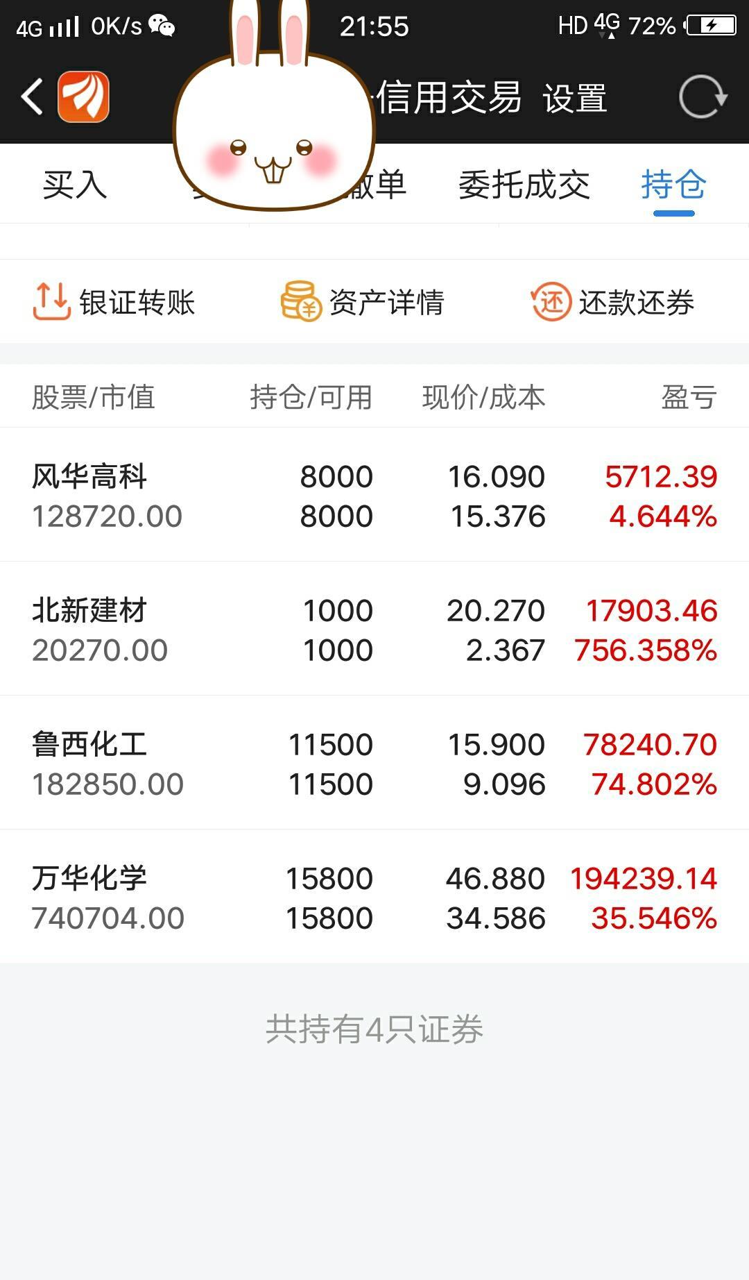 证券股代码(a股证券代码)