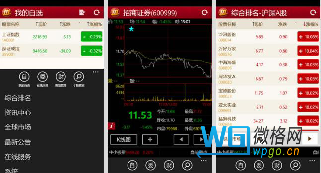 招商证券港股(招商证券港股通怎么买股票)