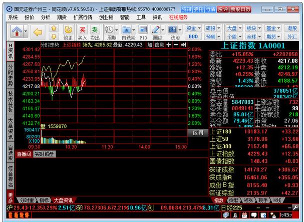 下载国元证券(下载国元证券app)