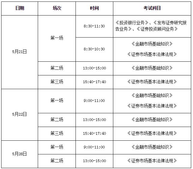 证券资格从业考试报名时间(证券资格从业考试报名时间安排)