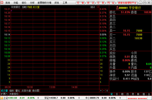 通达信证券软件下载(通达信证券交易软件下载)