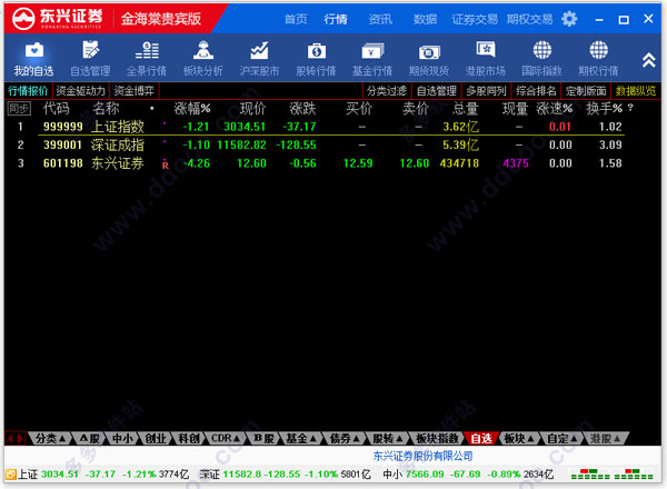 下载东兴证券(下载东兴证券198最新版)