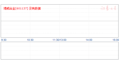 万联证券下载(万联证券下载网址)
