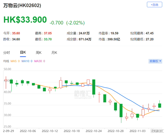 证券买入(证券买入已报啥意思)