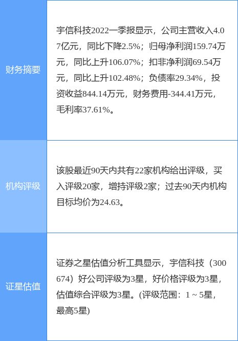 国元证券手机版(国元证券手机版下载官网通达信)