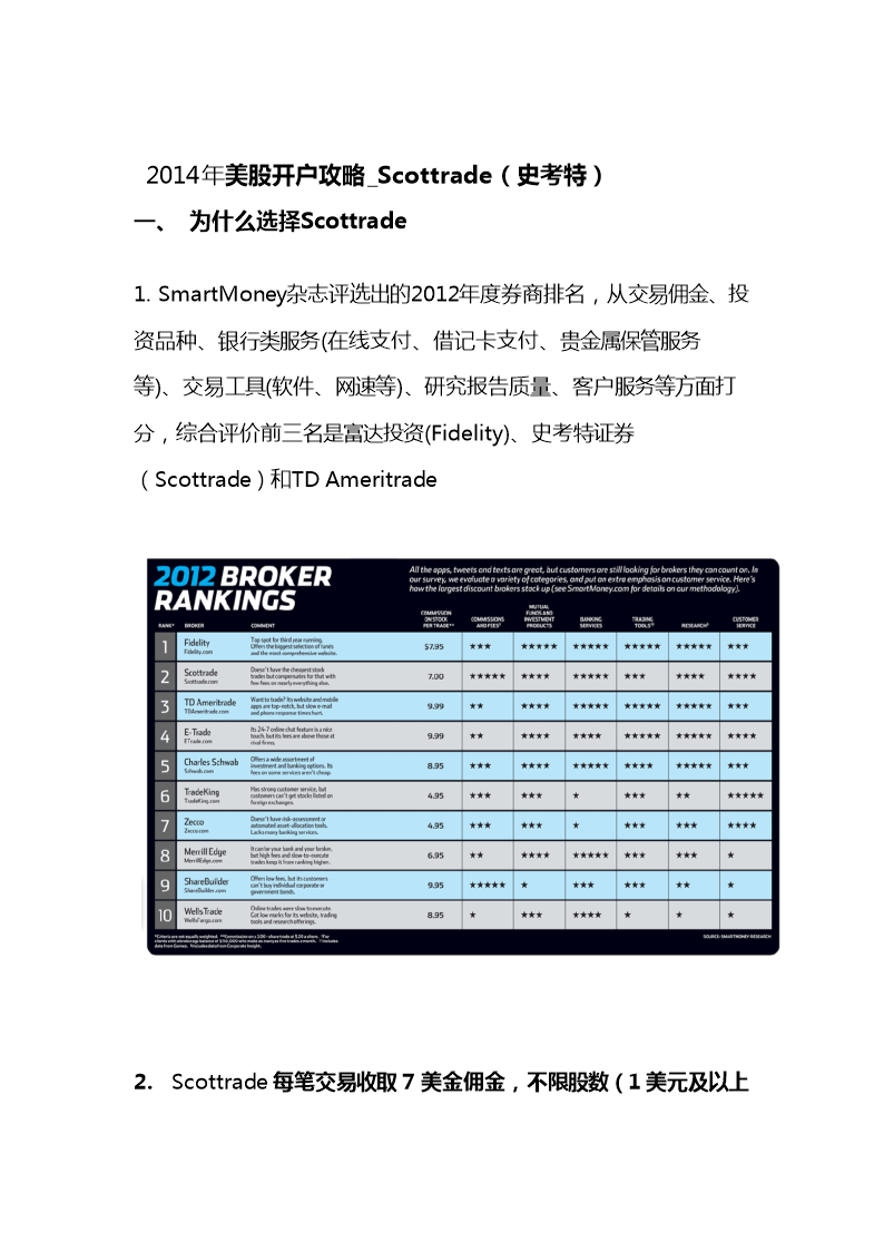 史考特证券(史考特证券客服电话)
