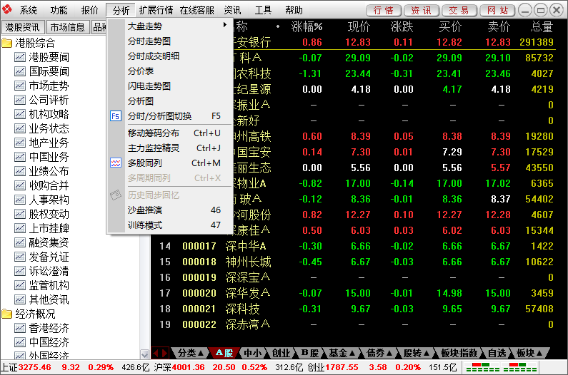 下载东方证券(下载东方证券炒股软件)