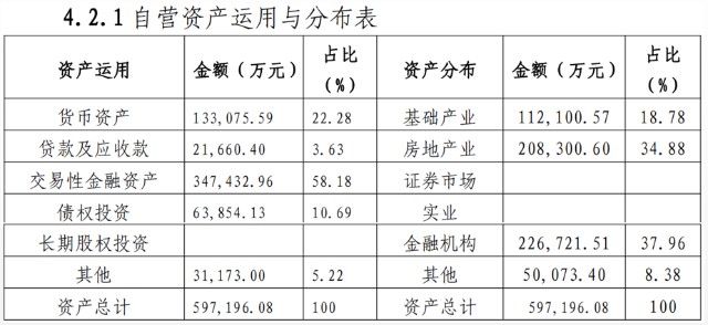 金谷证券(金谷证券石景山营业部)