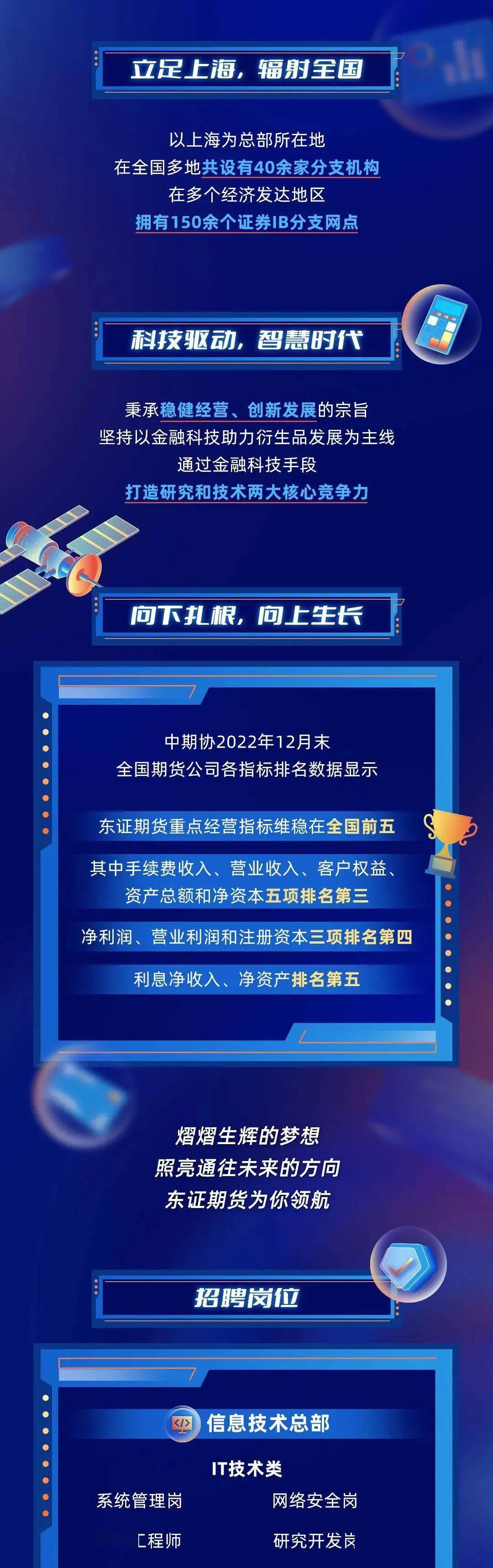 东方证券招聘(上海东方证券招聘)