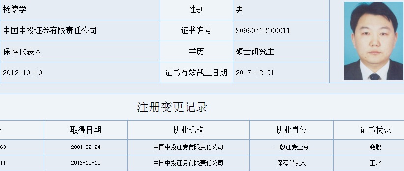 中投证券电话(中投证券电话客服)