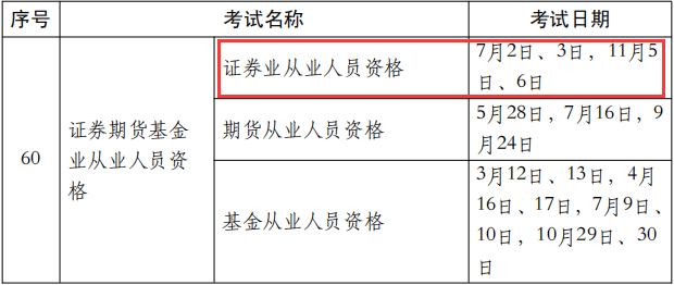 基金证券从业(基金证券从业资格证)