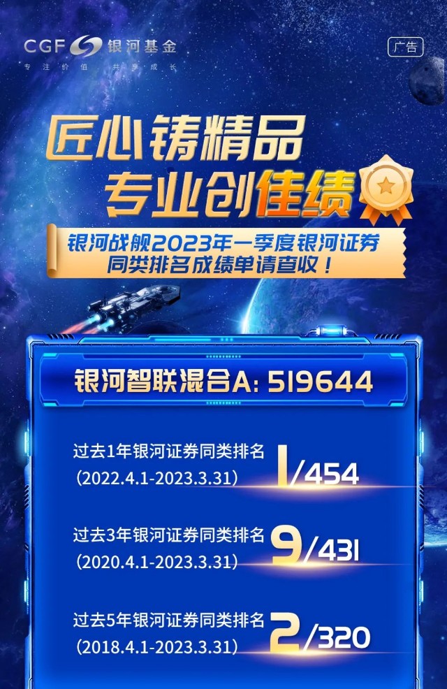 上海银河证券(上海银河证券哪些营业部在营业)