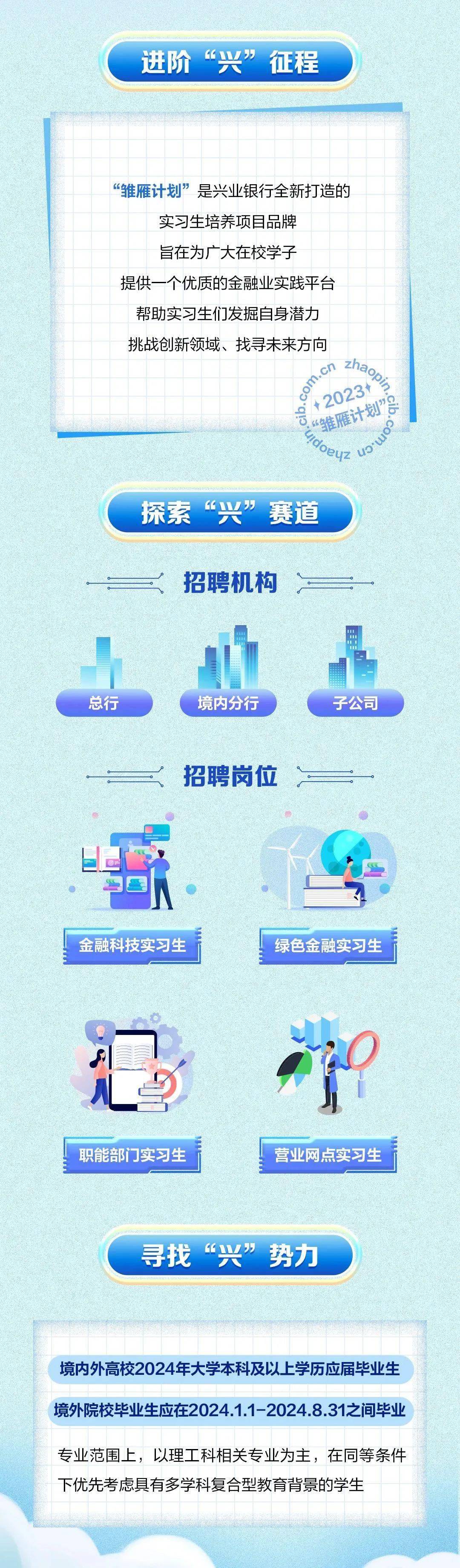 兴业证券招聘(兴业证券招聘表)