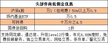 证券公司哪家佣金低(证券公司哪家佣金低一点)