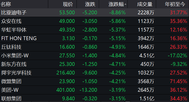 招商证券港股(招商证券港股交易)