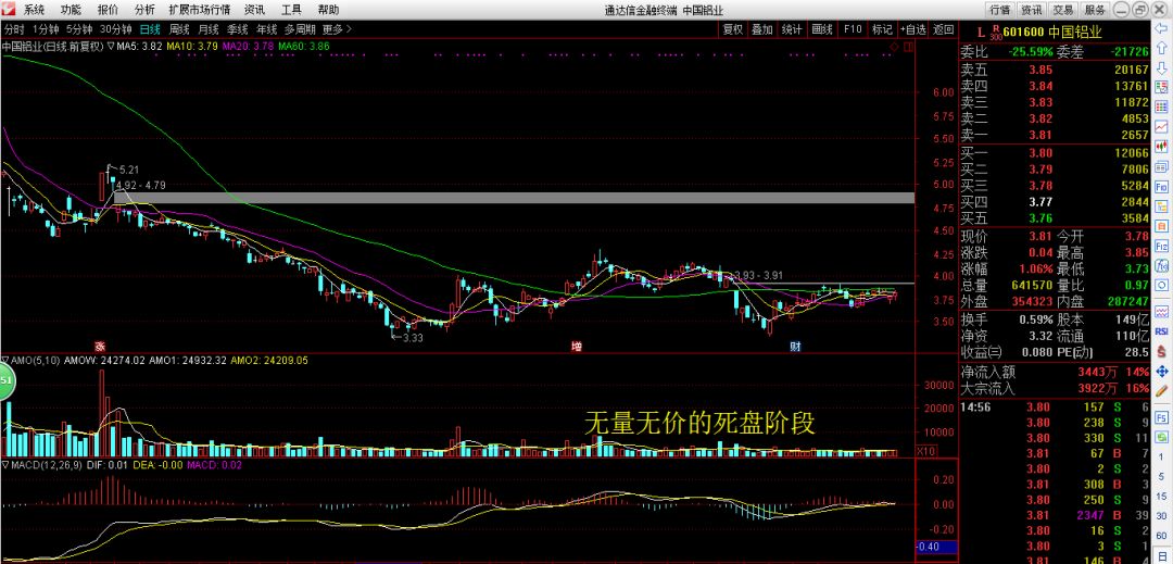 无价证券(无价证券有  A购物券 B债券 C收据 D股票)
