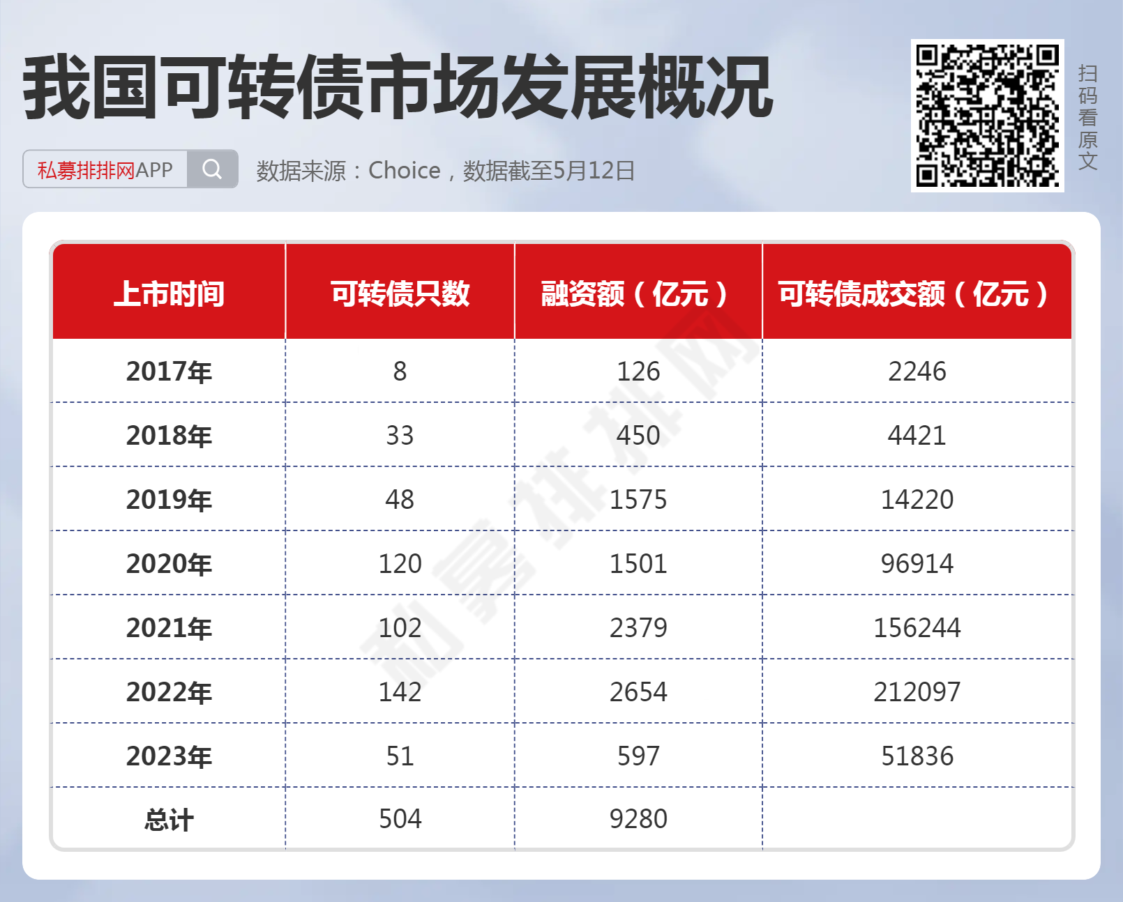 中信证券手续费(中信证券手续费高吗)