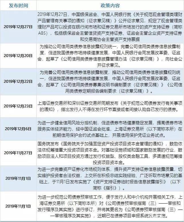 证券的内容(证券内容是什么)