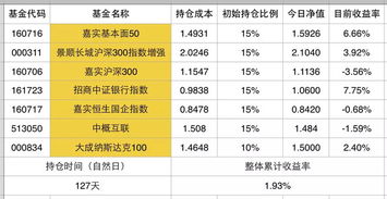融资融券标的证券(融资融券标的证券范围)