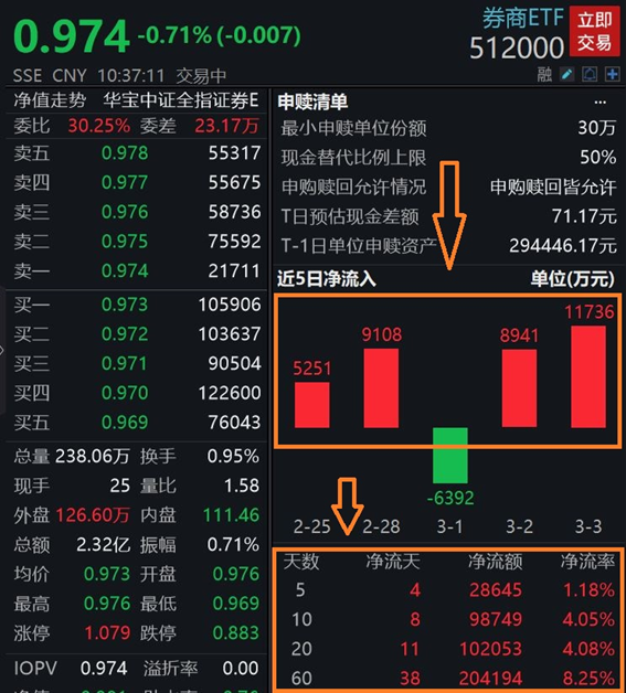 东吴证券同花顺(东吴证券同花顺怎么开户)