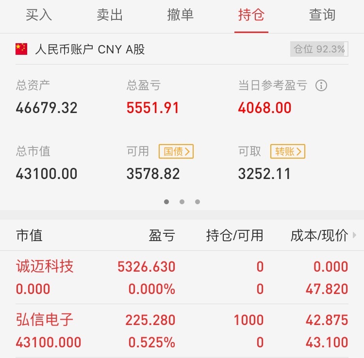 多少证券账户(一人能开多少证券账户)