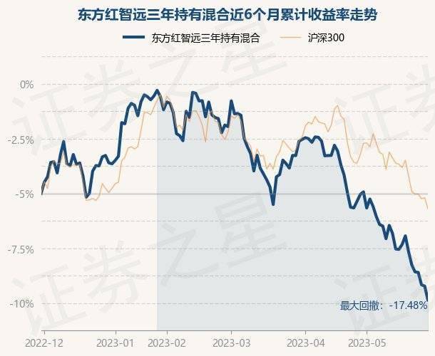 招商证券智远(招商证券智远一户通下载)