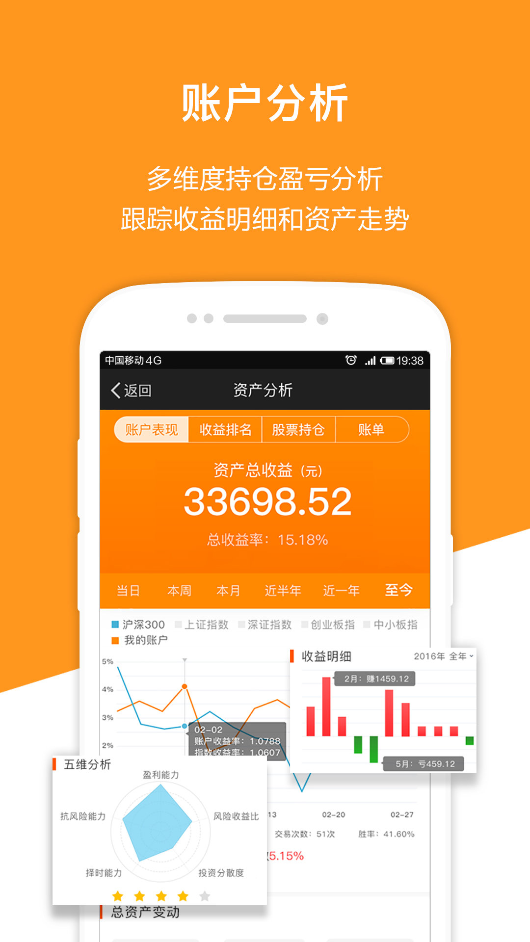 财富证券电话(财富证券电话95317上班时间)
