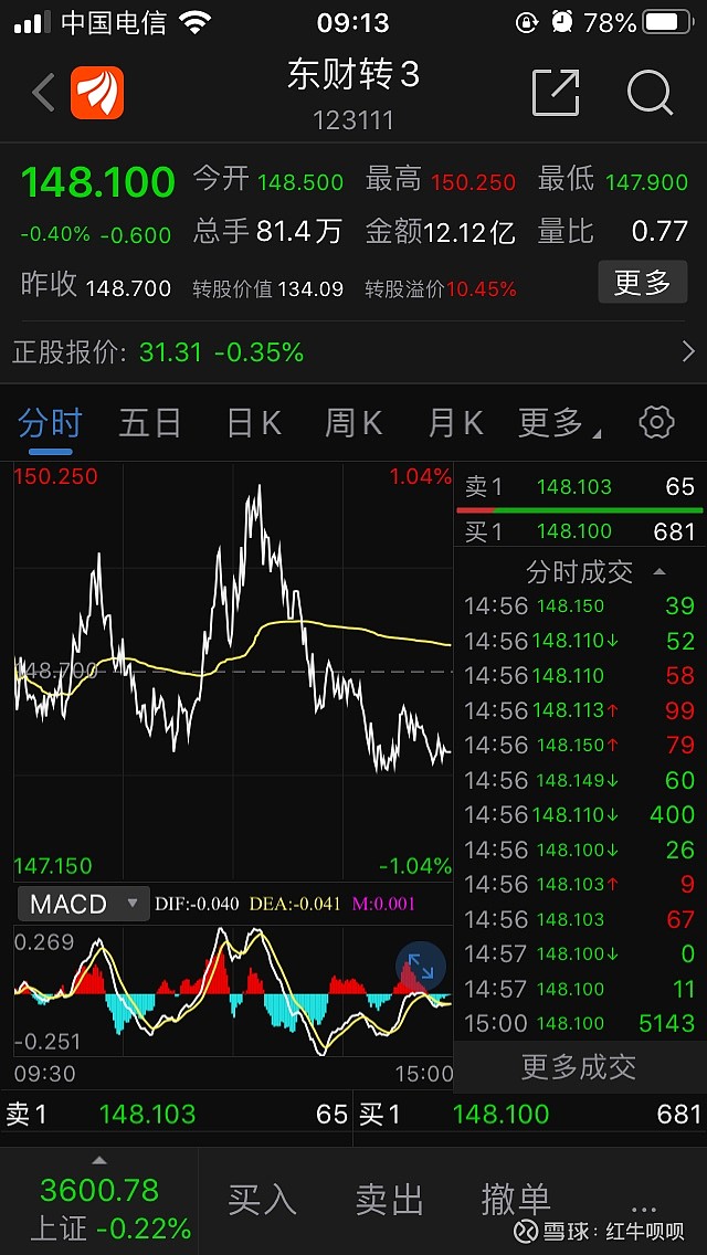 东方财富证券软件(东方财富证券软件下载经典版)