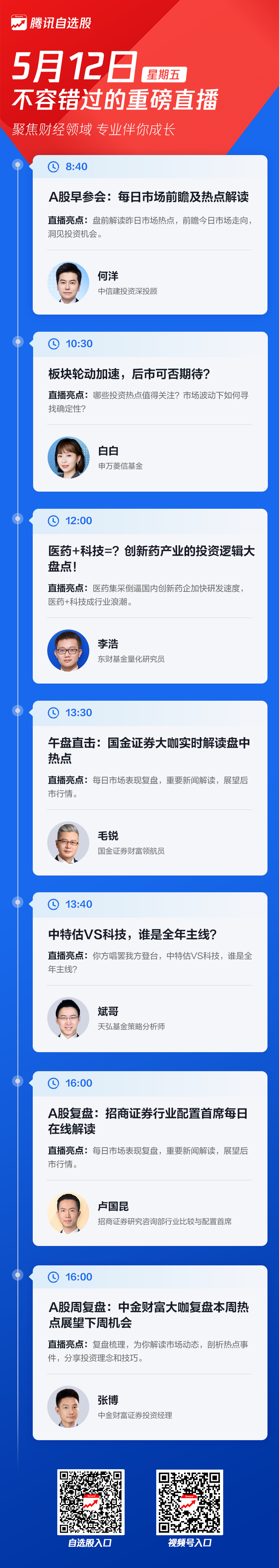 证券腾讯(证券腾讯证券)