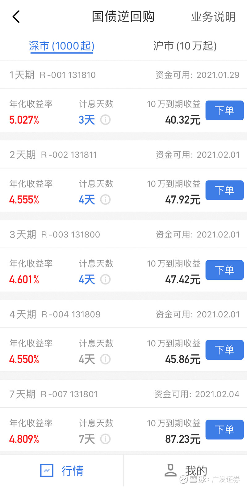 多少证券账户(多少证券账户可以开户)