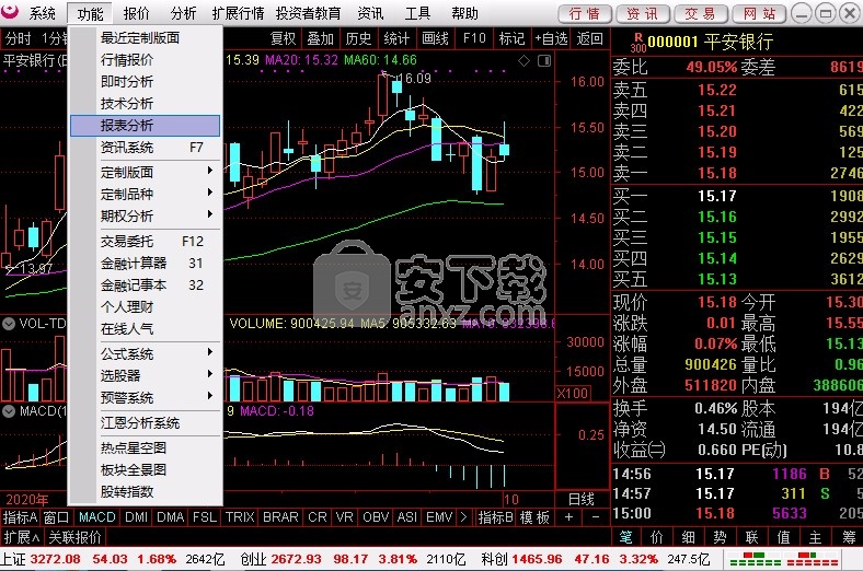 通达信证券软件下载(通达信证券软件官方下载官网)