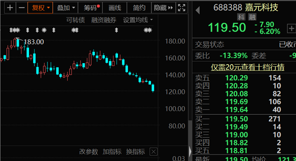 证券之(证券之星官网手机版)