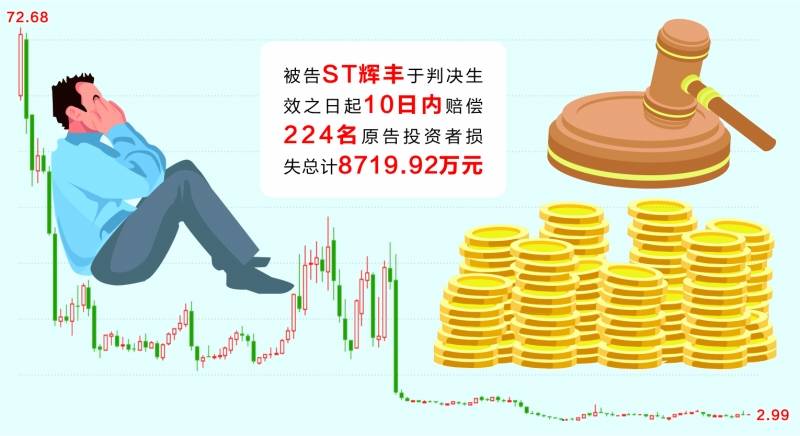 证券丰(证券丰泽区百度地图)