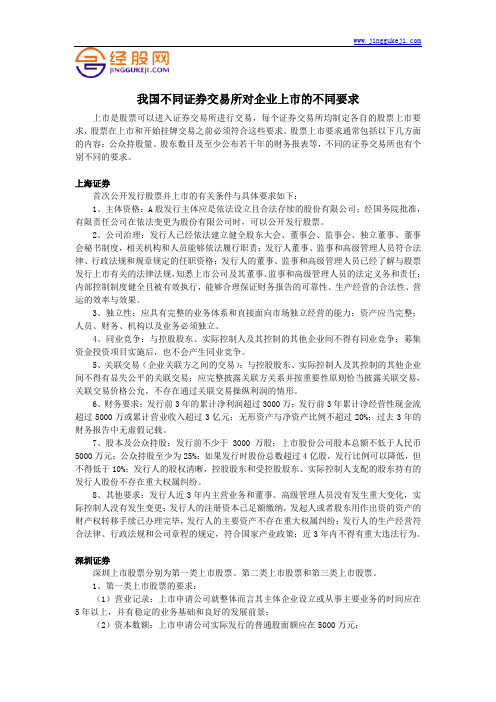 证券的内容(证券主要包括)