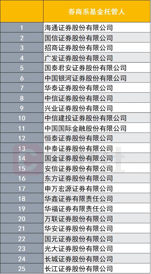 财富证券电话(财富证券电话电话)