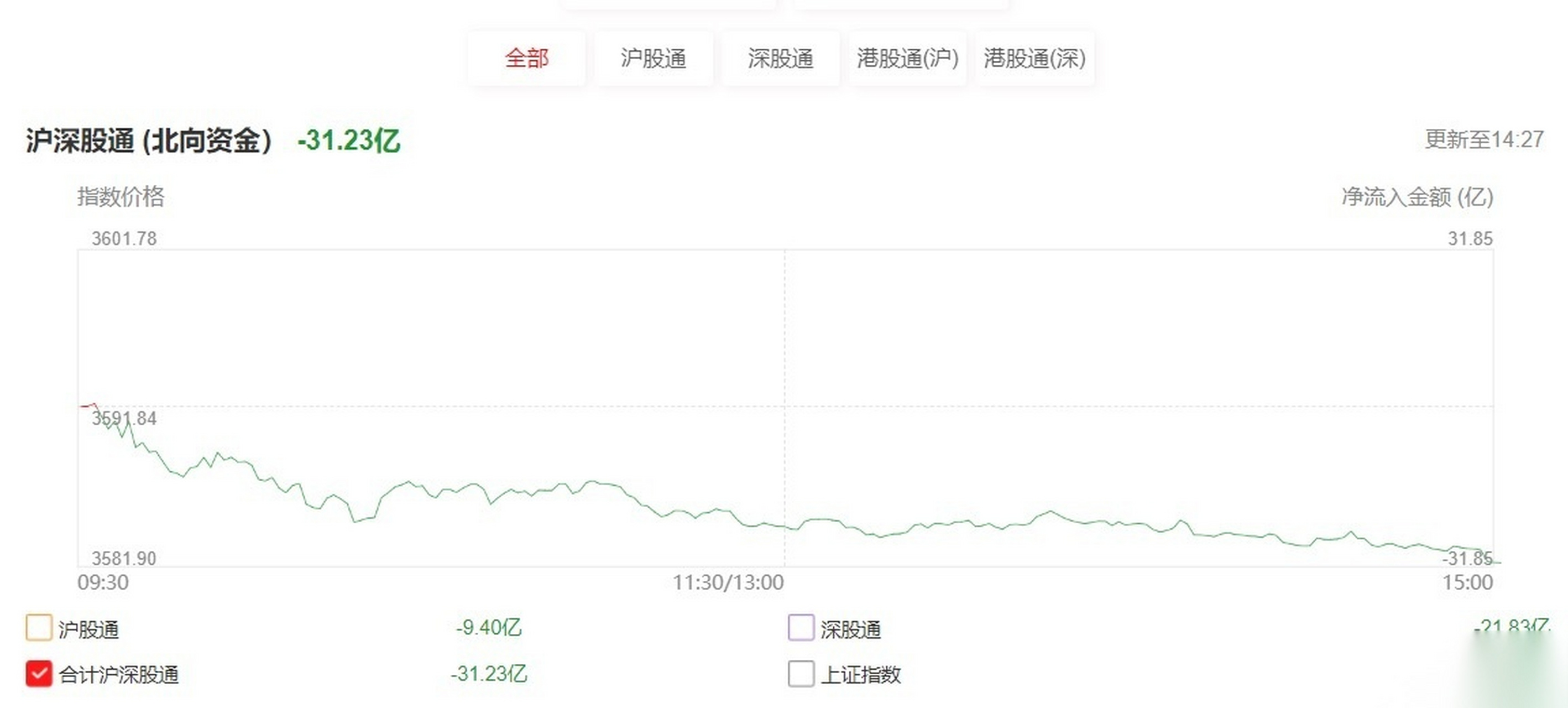 利弗莫尔证券(利弗莫尔证券官网)