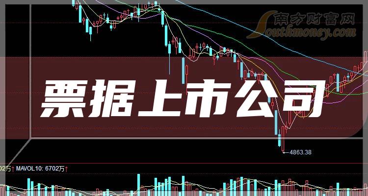 东方证券上市(东方证券上市纪念邮票值钱吗)