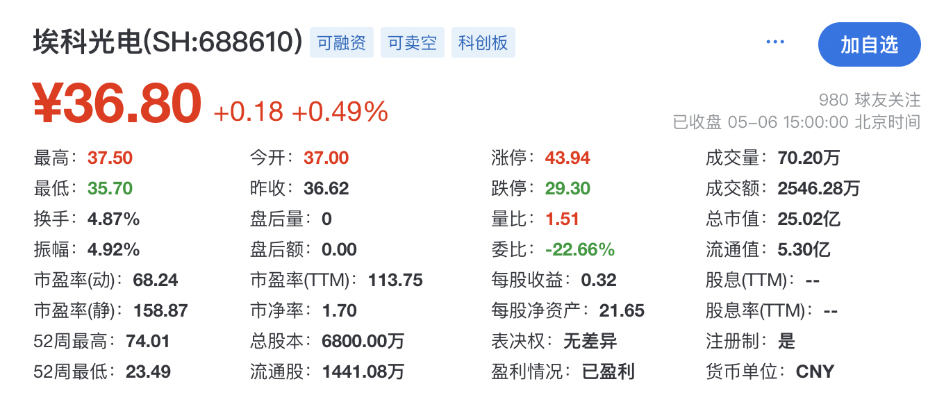 招商证券app(招商证券app官网)