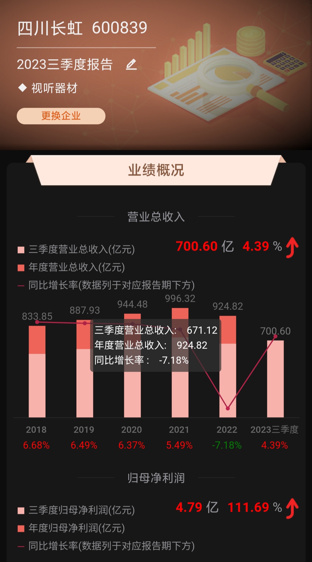 证券官方网站(证券官方网站下载)
